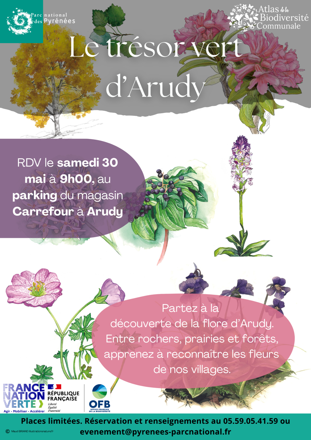 Sortie ABC